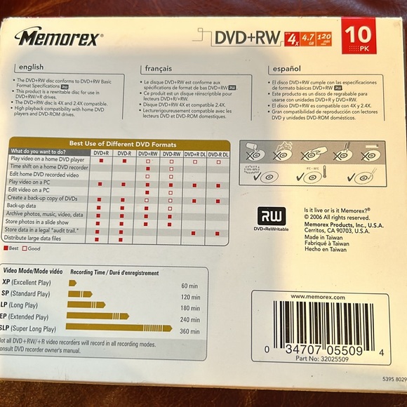 Memorex DVD+RW 10 Pack 4X 4.7 GB 120 min Blank Media Storage NIB - Picture 2 of 3